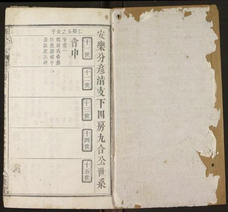 湖北苏氏族谱-苏氏宗谱.pdf电子版插图2 湖北苏氏族谱-苏氏宗谱.pdf电子版插图2