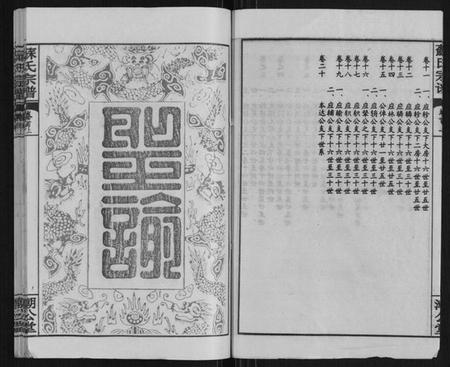 湖北苏氏族谱-苏氏宗谱[20卷首3卷].pdf电子版插图3