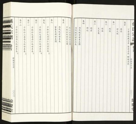 四川孙氏族谱-孙氏宗谱.pdf电子版插图3 四川孙氏族谱-孙氏宗谱.pdf电子版插图3