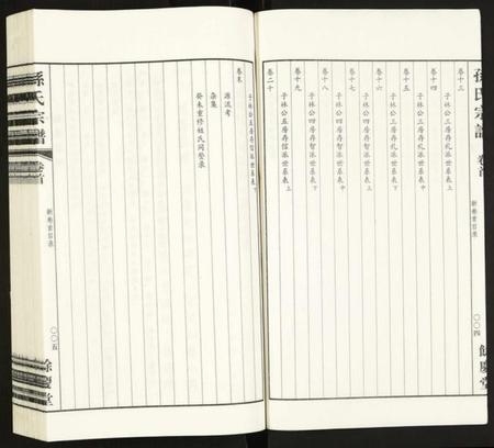 四川孙氏族谱-孙氏宗谱.pdf电子版插图4 四川孙氏族谱-孙氏宗谱.pdf电子版插图4