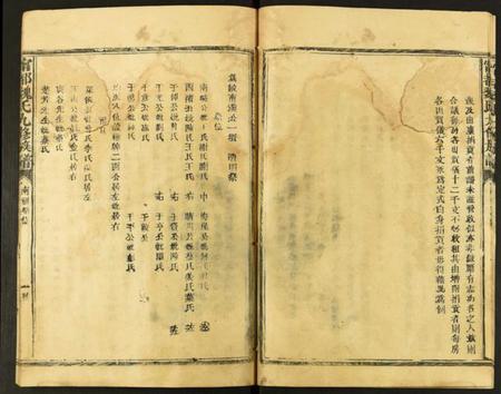 江西魏氏族谱-甯都魏氏九修族谱.pdf电子版插图5 江西魏氏族谱-甯都魏氏九修族谱.pdf电子版插图5