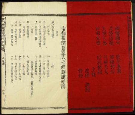 江西温氏族谱-璜溪温氏七修族谱.pdf电子版插图2 江西温氏族谱-璜溪温氏七修族谱.pdf电子版插图2