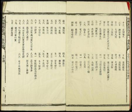 江西温氏族谱-璜溪温氏七修族谱.pdf电子版插图3 江西温氏族谱-璜溪温氏七修族谱.pdf电子版插图3