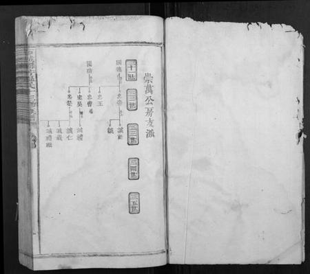 江西温氏族谱-石城联芳温氏十三修族谱[30卷,首1卷].pdf电子版插图1