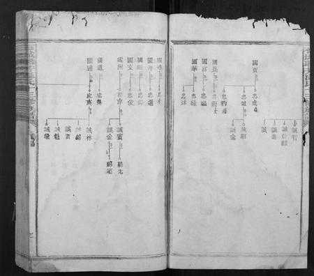 江西温氏族谱-石城联芳温氏十三修族谱[30卷,首1卷].pdf电子版插图2