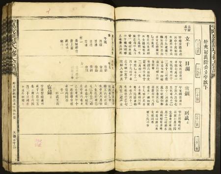 江西温氏族谱-雩阳虎溪温氏九修大宗谱.pdf电子版插图3 江西温氏族谱-雩阳虎溪温氏九修大宗谱.pdf电子版插图3