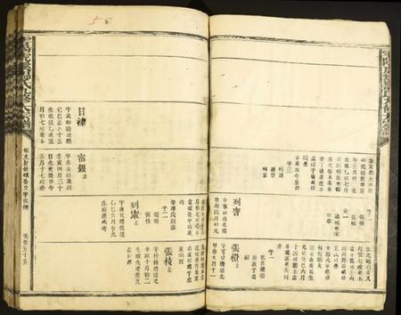 江西温氏族谱-雩阳虎溪温氏九修大宗谱.pdf电子版插图5 江西温氏族谱-雩阳虎溪温氏九修大宗谱.pdf电子版插图5