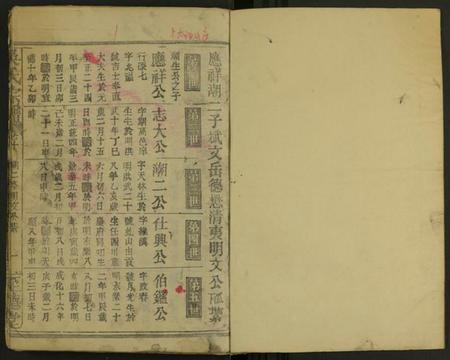 江西吴氏族谱-吴氏宗谱 [存55卷及卷首].pdf电子版插图2