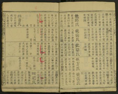 江西吴氏族谱-吴氏宗谱 [存55卷及卷首].pdf电子版插图5