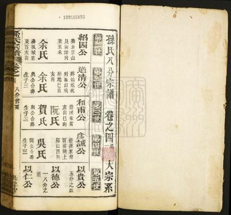 湖北孙氏族谱-孙氏宗谱.pdf电子版插图1