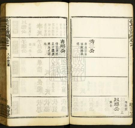 湖北孙氏族谱-孙氏宗谱.pdf电子版插图3