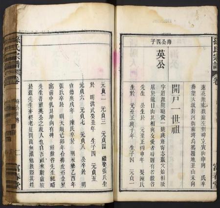 湖北孙氏族谱-孙氏宗谱.pdf电子版插图2 湖北孙氏族谱-孙氏宗谱.pdf电子版插图2