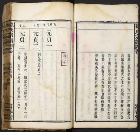 湖北孙氏族谱-孙氏宗谱.pdf电子版插图3 湖北孙氏族谱-孙氏宗谱.pdf电子版插图3