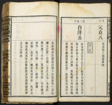 湖北孙氏族谱-孙氏宗谱.pdf电子版插图5 湖北孙氏族谱-孙氏宗谱.pdf电子版插图5