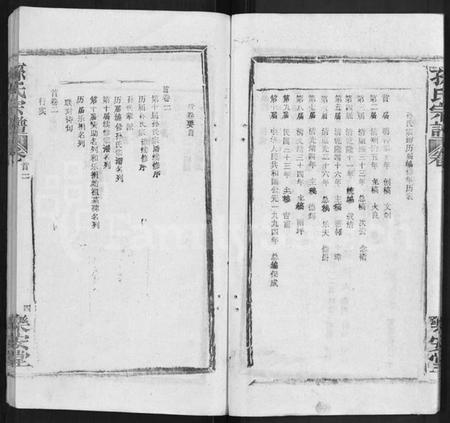 湖北孙氏族谱-孙氏宗谱 [各房分谱,首7卷].pdf电子版插图3