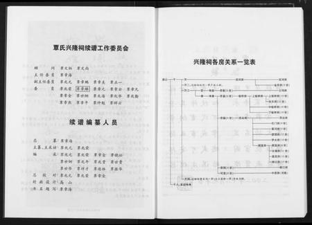 湖北覃氏族谱-覃氏族谱.pdf电子版插图5 湖北覃氏族谱-覃氏族谱.pdf电子版插图5
