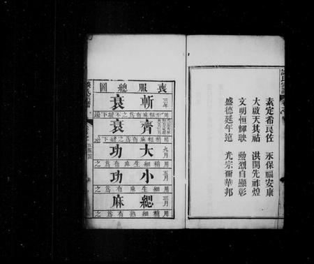 湖北谈氏族谱-谈氏宗谱 [残卷].pdf电子版插图2