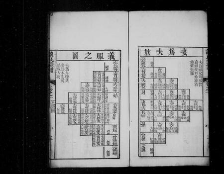 湖北谈氏族谱-谈氏宗谱 [残卷].pdf电子版插图4