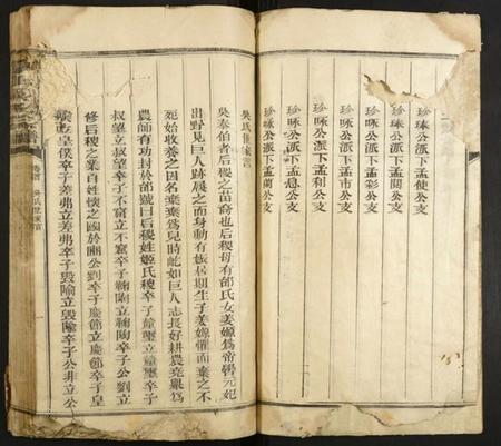 江西吴氏族谱-厚山吴氏宗谱.pdf电子版插图4 江西吴氏族谱-厚山吴氏宗谱.pdf电子版插图4