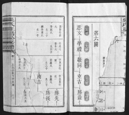 江西吴氏族谱-吴氏正昌公房谱 [4卷].pdf电子版插图1