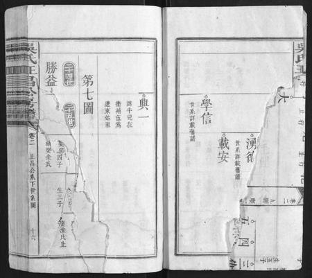 江西吴氏族谱-吴氏正昌公房谱 [4卷].pdf电子版插图2