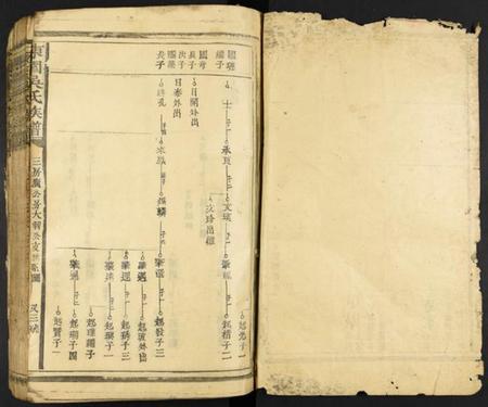 江西吴氏族谱-东园吴氏族谱.pdf电子版插图1 江西吴氏族谱-东园吴氏族谱.pdf电子版插图1