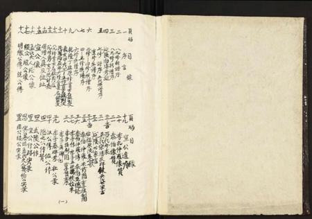 江西吴氏族谱-石城吴氏叙伦堂八九修族谱.pdf电子版插图1 江西吴氏族谱-石城吴氏叙伦堂八九修族谱.pdf电子版插图1