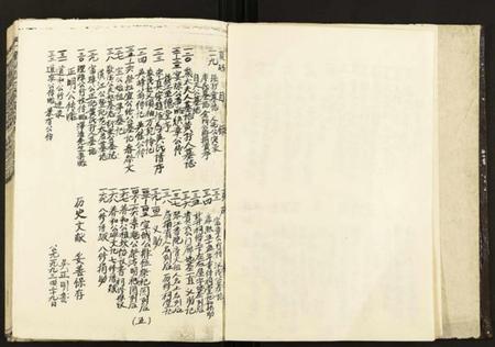 江西吴氏族谱-石城吴氏叙伦堂八九修族谱.pdf电子版插图5 江西吴氏族谱-石城吴氏叙伦堂八九修族谱.pdf电子版插图5