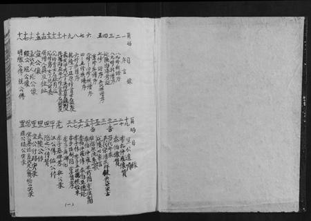 江西吴氏族谱-石城吴氏叙伦堂八九修族谱[6卷].pdf电子版插图1