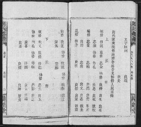 湖北唐氏族谱-唐氏家乘.pdf电子版插图3 湖北唐氏族谱-唐氏家乘.pdf电子版插图3