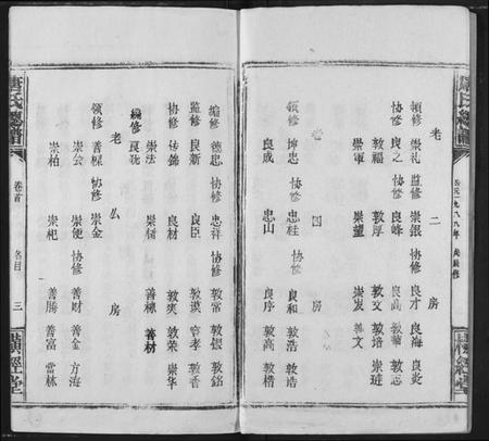 湖北唐氏族谱-唐氏家乘.pdf电子版插图4 湖北唐氏族谱-唐氏家乘.pdf电子版插图4