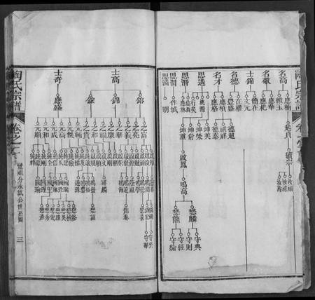 湖北陶氏族谱-陶氏宗谱.pdf电子版插图4