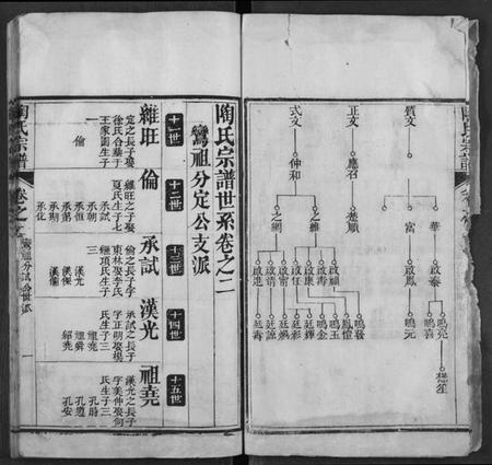 湖北陶氏族谱-陶氏宗谱.pdf电子版插图5