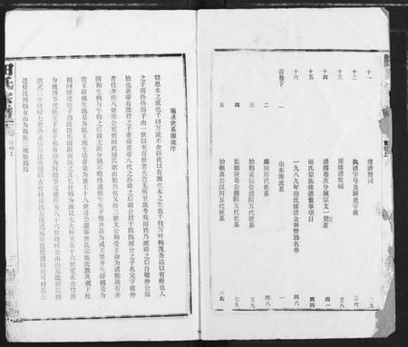 湖北田氏族谱-田氏宗谱.pdf电子版插图2 湖北田氏族谱-田氏宗谱.pdf电子版插图2