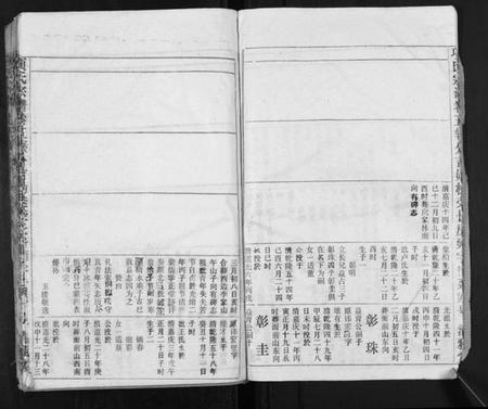 江西项氏族谱-项氏宗谱.pdf电子版插图5