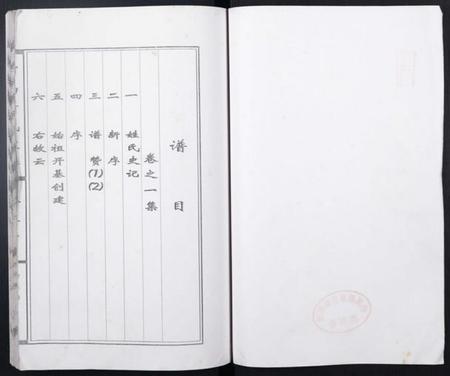 江西萧氏族谱-河南郡萧氏家谱.pdf电子版插图1 江西萧氏族谱-河南郡萧氏家谱.pdf电子版插图1