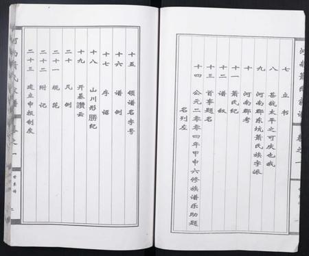 江西萧氏族谱-河南郡萧氏家谱.pdf电子版插图2 江西萧氏族谱-河南郡萧氏家谱.pdf电子版插图2