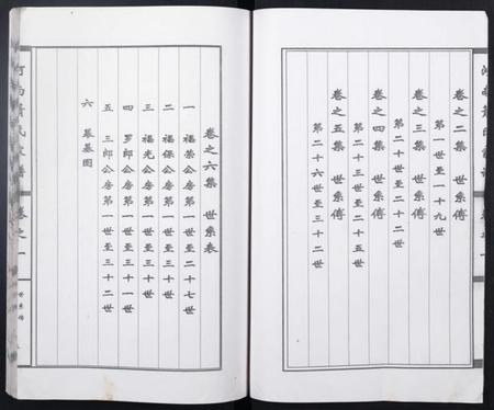 江西萧氏族谱-河南郡萧氏家谱.pdf电子版插图3 江西萧氏族谱-河南郡萧氏家谱.pdf电子版插图3