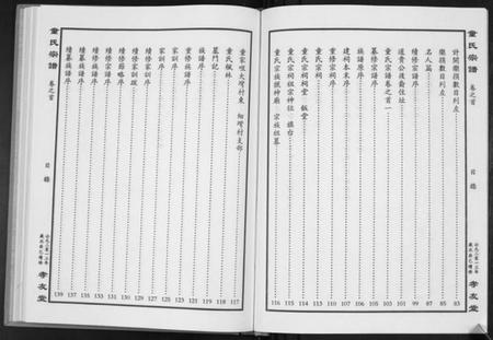 湖北童氏族谱-童氏宗谱.pdf电子版插图5