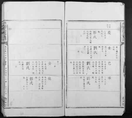 江西萧氏族谱-燕山萧氏重修族谱.pdf电子版插图2 江西萧氏族谱-燕山萧氏重修族谱.pdf电子版插图2