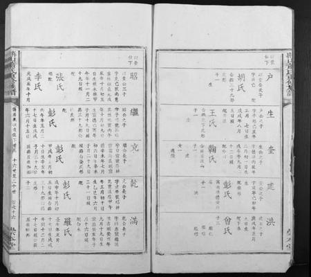 江西萧氏族谱-燕山萧氏重修族谱.pdf电子版插图3 江西萧氏族谱-燕山萧氏重修族谱.pdf电子版插图3