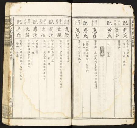 江西萧氏族谱-萧氏六修族谱.pdf电子版插图3