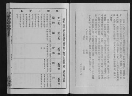 江西萧氏族谱-萧氏联修族谱[16卷].pdf电子版插图3