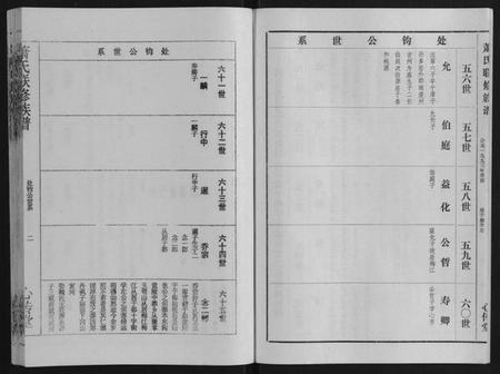 江西萧氏族谱-萧氏联修族谱[16卷].pdf电子版插图4