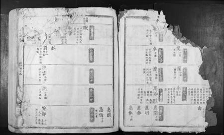 江西萧氏族谱-赤岭萧氏族谱.pdf电子版插图2 江西萧氏族谱-赤岭萧氏族谱.pdf电子版插图2