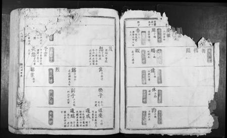 江西萧氏族谱-赤岭萧氏族谱.pdf电子版插图3 江西萧氏族谱-赤岭萧氏族谱.pdf电子版插图3