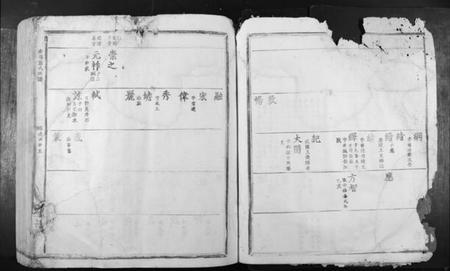 江西萧氏族谱-赤岭萧氏族谱.pdf电子版插图5 江西萧氏族谱-赤岭萧氏族谱.pdf电子版插图5