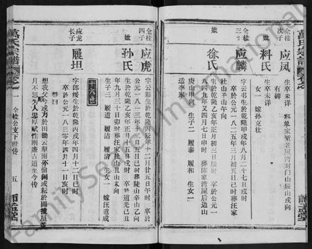 湖北万氏族谱-万氏宗谱 [14卷,首9卷].pdf电子版插图5