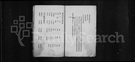 中国汪氏族谱-汪氏谱略.pdf电子版插图2 中国汪氏族谱-汪氏谱略.pdf电子版插图2