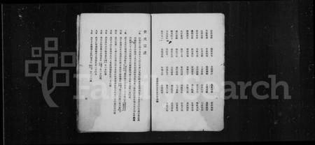 中国汪氏族谱-汪氏谱略.pdf电子版插图3 中国汪氏族谱-汪氏谱略.pdf电子版插图3